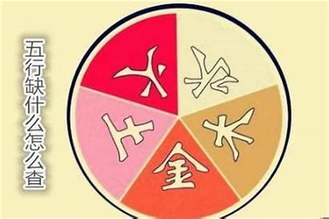 缺金火|命里缺金缺火说明什么？五行与命运的关系解析